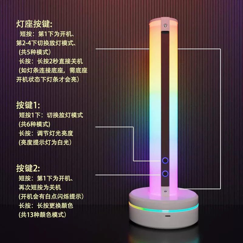 3D подсветка э-спорт комната музыка свет настольные украшения творческий RGB фантазийный цвет голос атмосфера свет разноцветный