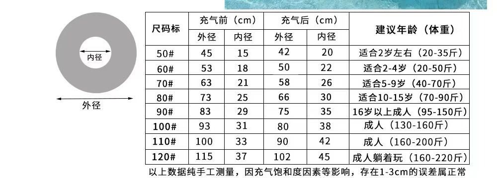 b19b14d2633322d0275d6fa196b859