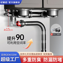 ����ʽ�N����ˮ���p��ϴ����ʡ���g�N����ˮ����ˮ�����x������ˮ