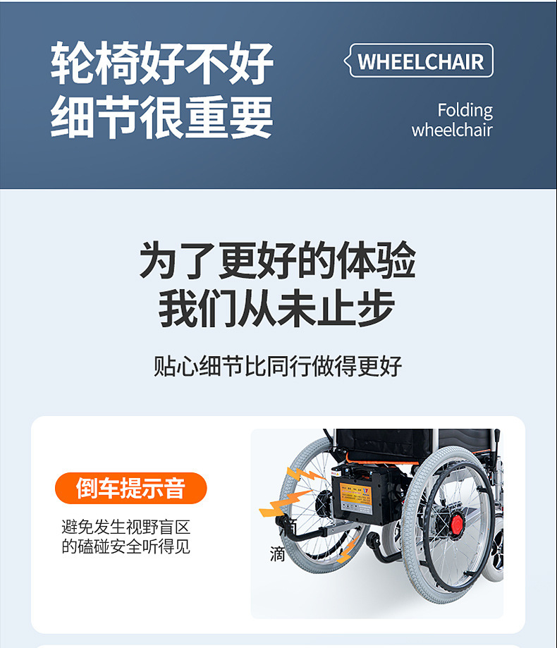 Export Low-Back Foldable Mobility Scooter for the Elderly, Intelligent Fully Automatic and Convenient Electric Wheelchair Scooter