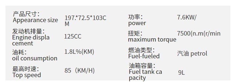 Motorcycle cross-border brand new retro CG125 150CC Jianshe National IV electric fuel-injection motorcycle