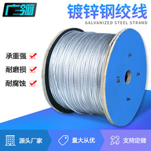 GJ-50 -70   电力通信通讯器材 电力用钢绞线  农用大棚钢丝 铁丝