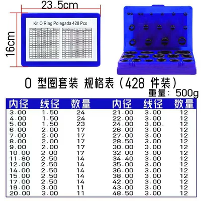 O-Ring Repair Kit | Repair kit - nitrile-o-ring-assortment-kit-428-pieces-blue-case