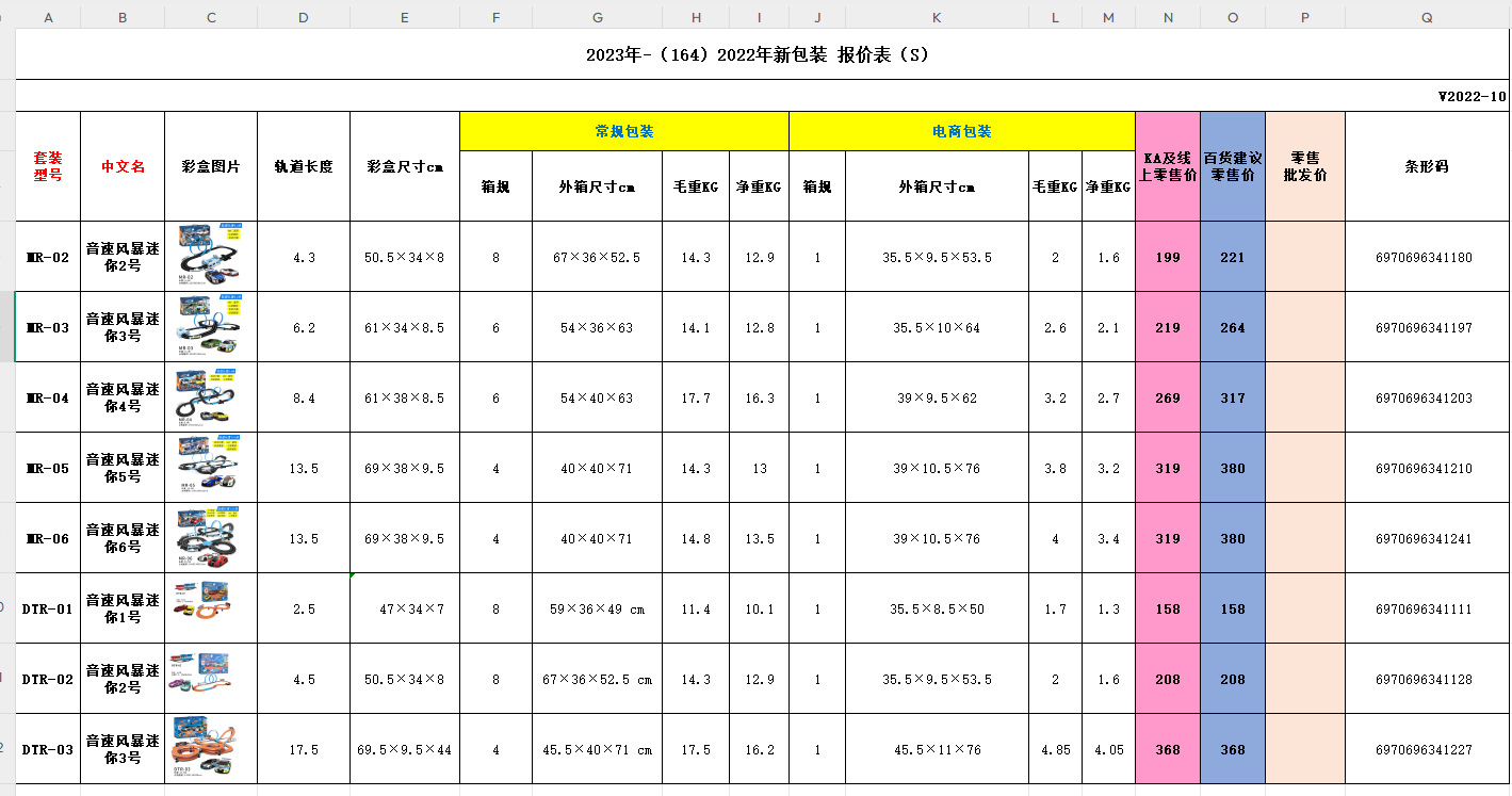사이즈 및 소매가 관련 문의는 받지 않습니다.