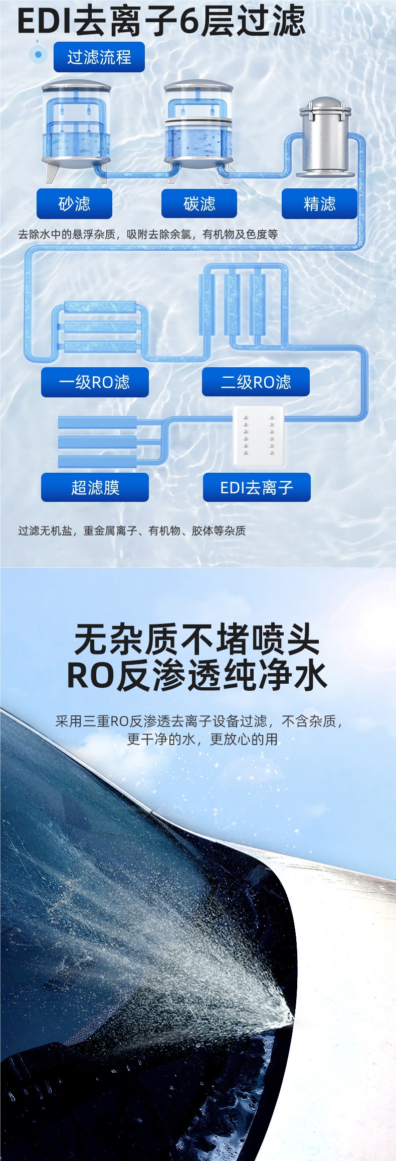 Blue Shuai Car Glass Cleaner, Powerful Stain and Oil Film Remover, Specialized Wiper Fluid for Cars, Winter Antifreeze Resistant to Minus 40 Degrees