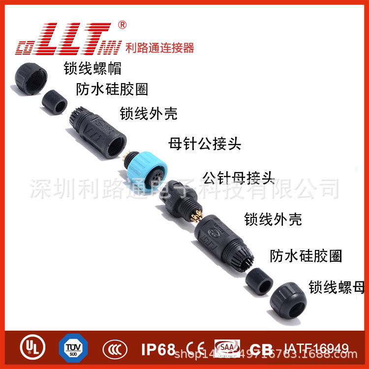 M12 Connector Family Overview