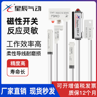 ��״����_�PD-M9N/A93/F8B/C73/DMSG-020/CMSH/CMSE/CS1-J/F