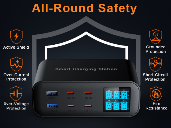 USB-Multi-Port-Ladegerät mit PD Schnellladung, multifunktional, 6 Anschlüsse, mehrere Schnittstellen, intelligentes digitales Display, Desktop-Ladegerät mit mehreren Anschlüssen, PD 100W