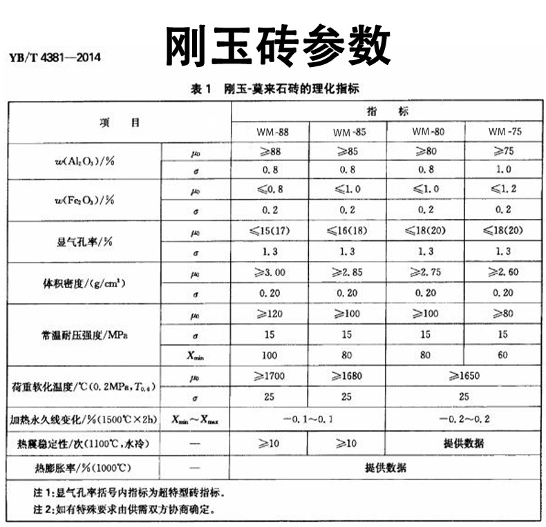 产品详情图