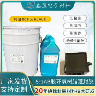 �S�ҭh������zճ�ȵ� �������ײ��� 5:1ab�z ����RoHs�·��