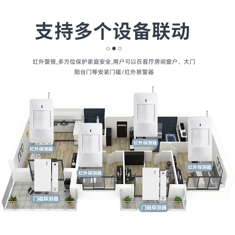 红外防盗报警器 无线人体感应报警系统 家用商店仓库入侵警报系统|undefined