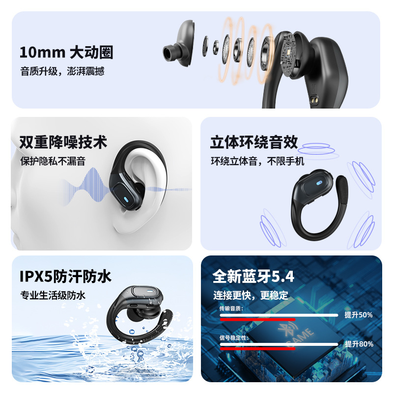 Negro inteligente Tecnología de reducción de ruido HD llamada auricular inalámbrico montado en el oído impermeable deportes ultra-larga resistencia auriculares Bluetooth