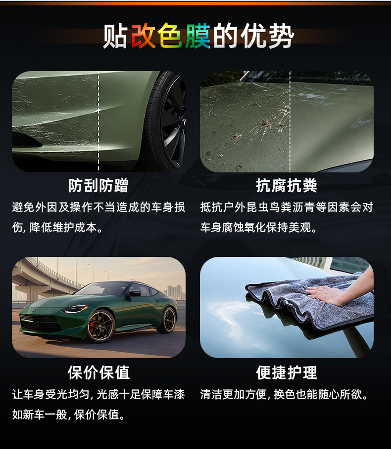 Electroplated Silver Tpu Color-Changing Film, Electroplated Series Car Paint Protection Film, Mirror Silver Car Wrap Film, Heat Repair Car Wrap Ppf