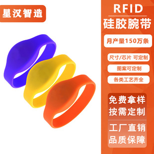 ������ˮ�Ϙ��@rfid���z�֭h���� �����infc�󎧿��͵�ic�֭h����