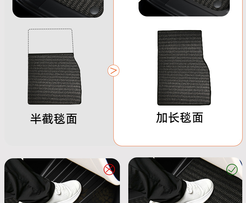 TPE injection-molded floor mats, 0 formaldehyde, one-piece molding, anti-fouling, easy to clean, universal half-cover car floor mats