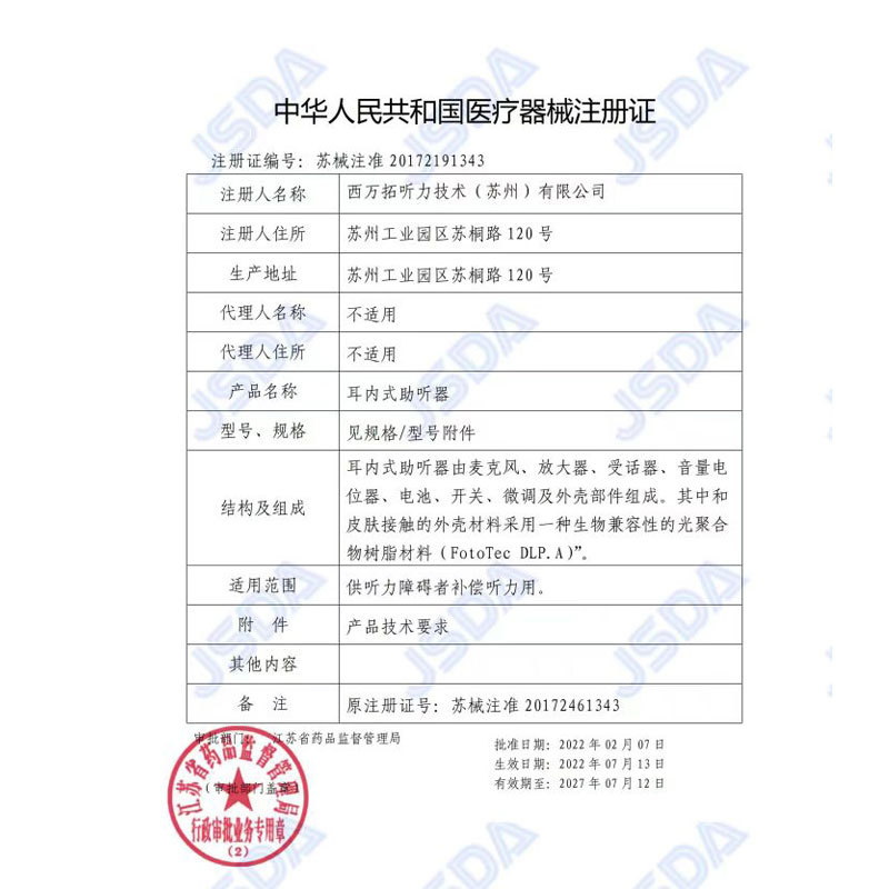 Liston oído oculto audífono ancianos invisible 8-canal elf 5AITC joven sordo oído espalda máquina