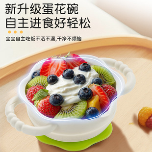 ��ͯ���z�oʳ��ʳƷ�����z�ۯB�댚������뎧���P������