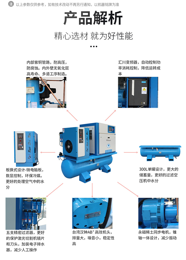 Laser cutting air compressor high pressure 16 kg 15kw 22kw laser cutting integrated screw type air compressor