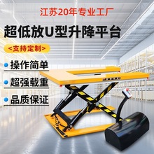 늄Uƽ̨E͵ͷҺC̶ʽʽҺbжƽ̨