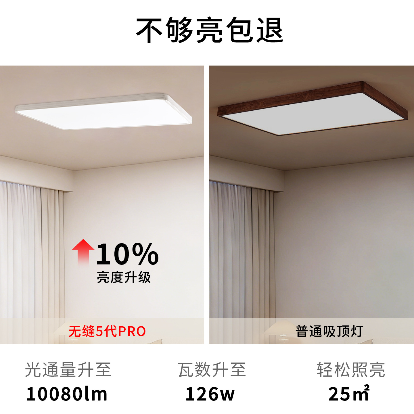 Aislamiento conductor sala de estar lámpara principal moderna led ojo protector Puri lámpara de lámpara de dormitorio lámpara Zhongshan lámpara de techo