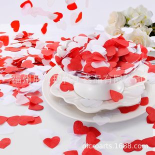 ���˹����ļ�м��Y�Ɍ�����confetti�b��������������μ�Ƭ