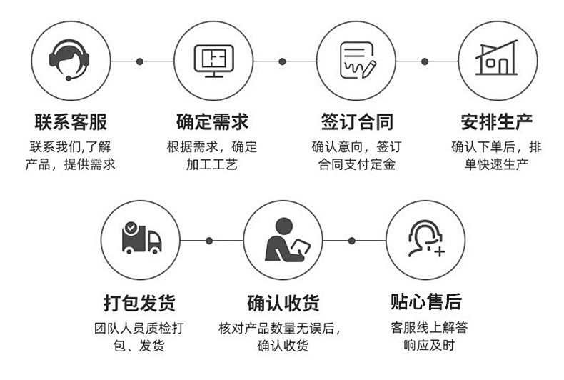 O1CN01m26siA1T3MIUH6PT3_!!2215163322326-0-cib.jpg?__r__=1744802607758