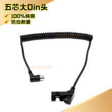 ��о��ĸ�����Դ����Din�^�������������ֱ���̖�������L��