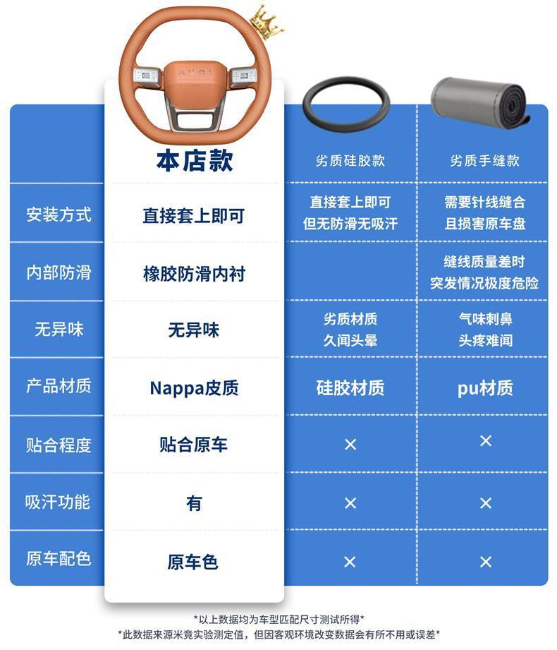 2026 Audi E7X/E5 Sportback Steering Wheel Cover Ultra-Thin Anti-Slip Sweat-Proof Interior Car Handle Cover for All Seasons
