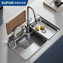 �K����ˮ�ۏN����ʽ��β�304���P�ϴ����ϴ��ۼ��ö๦��ˮ��