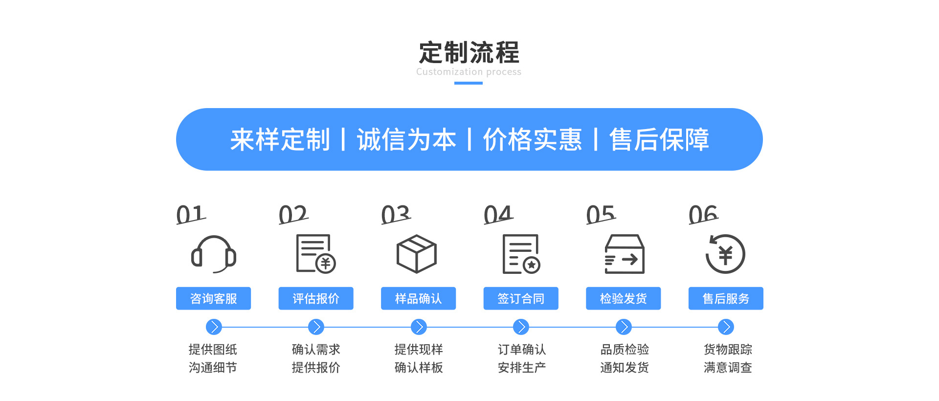 裁图_12