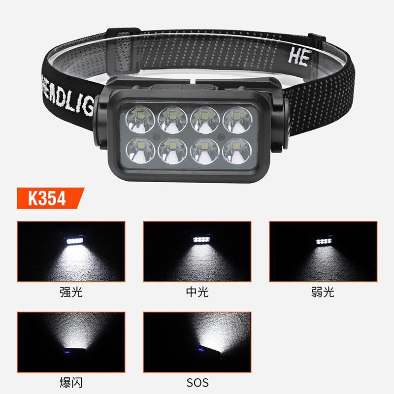 Nuevo suministro transfronterizo al aire libre faro onda inducción COB trabajo fuerte luz faro rojo azul