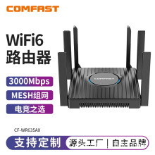 COMFAST CF-WR635AX WiFi6o·ȫǧ׶˿wifi