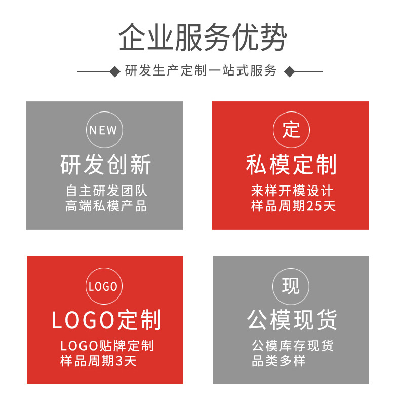 车载充电器外壳