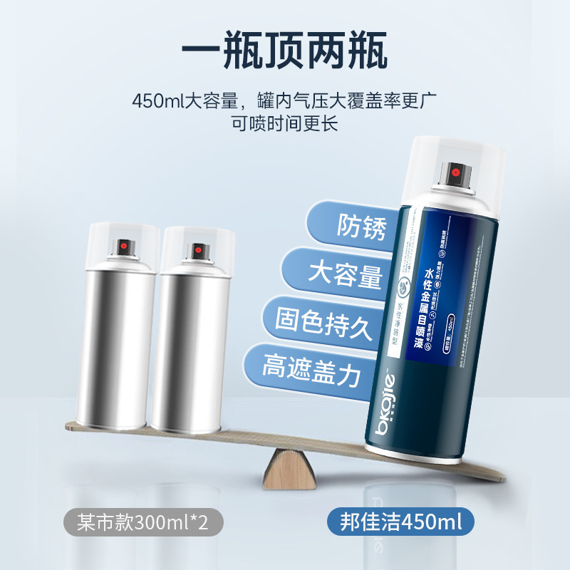 水性金属漆颜料翻新涂料装饰铁门阳台栏杆护栏防锈防盗门改色漆