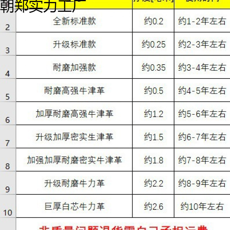 カーペットマットの広い面積を厚くして、家庭用リビングルームの寝室の床にセメントを貼って床の敷物をつなぎます。|undefined