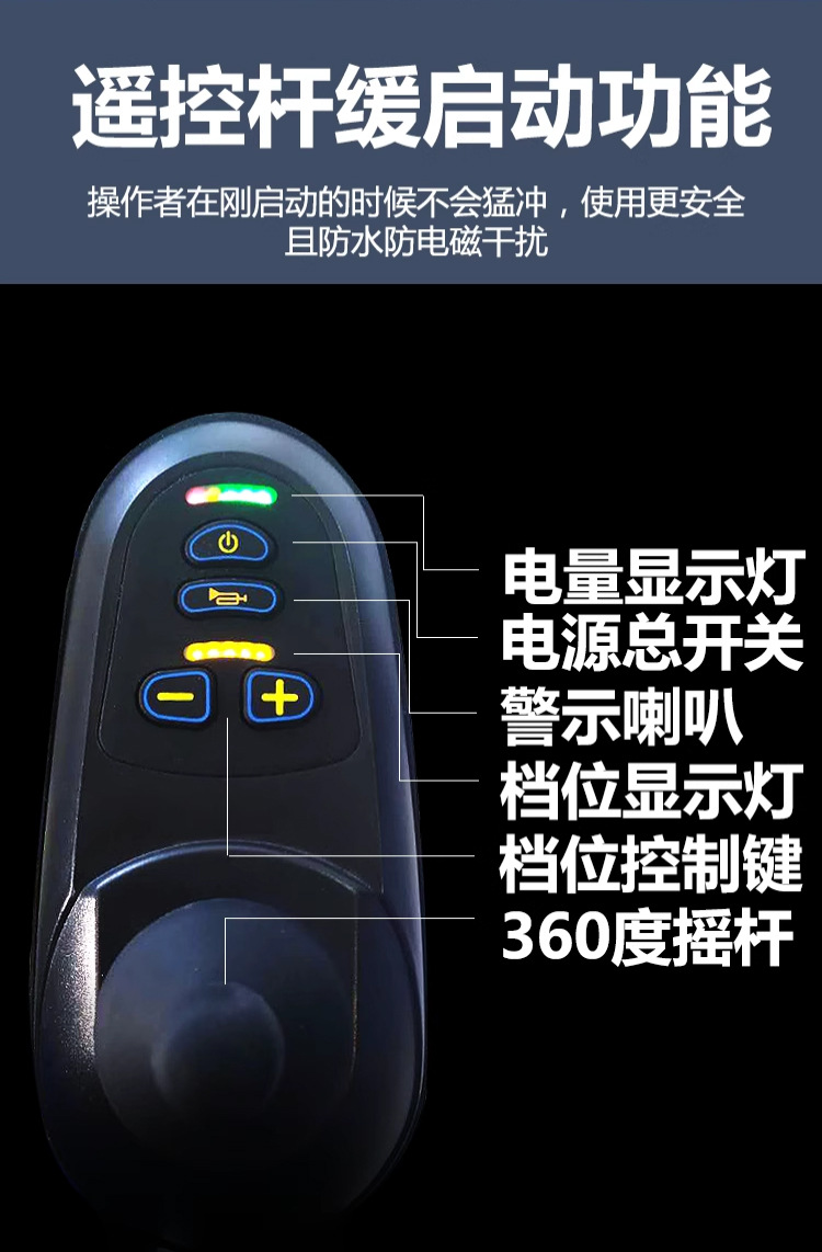 Manufacturer's Front-Wheel Drive Electric Wheelchair Intelligent Fully Automatic Folding Four-Wheel Mobility Wheelchair for the Elderly and Disabled