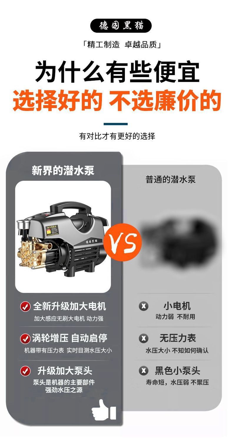 2025 New German Black Cat Car Wash Machine High-Pressure Water Gun Household Pressure-Boosting Floor Cleaning Water Pump Air Conditioner Cleaning Machine