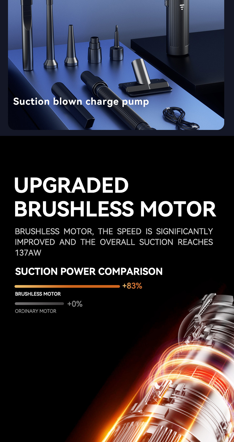 Car Vacuum Cleaner Car Household Large Suction Portable Charging Handheld Wireless Brushless Small Powerful Dust Blower