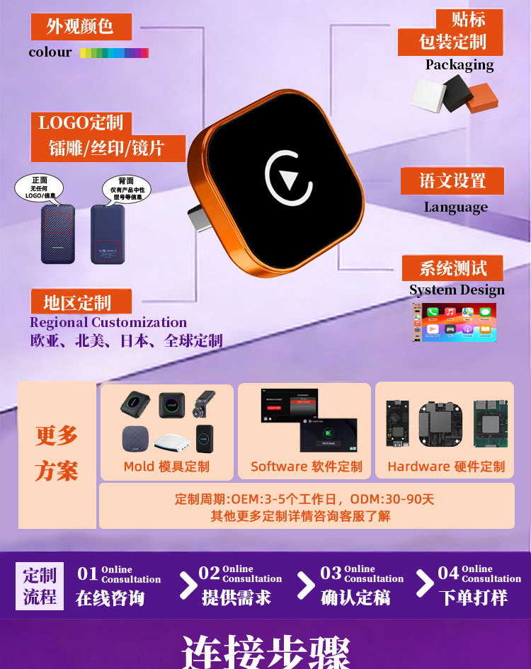 Cross-Border 2-in-1 Carplay Box Wired to Wireless Android Auto Adapter Car-Machine Connectivity Box