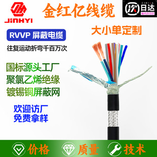 ���˼��~�zRVVP������|2/3/4о0.2 0.3 0.5ƽ��0.75������̖���l