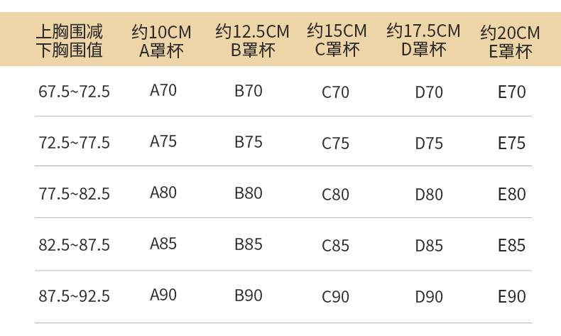 调整型详情页-新_07