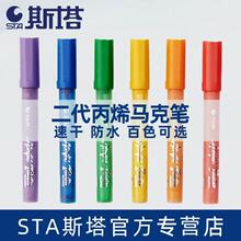 ˹����ϩ�R�˹P��ˮ��͸ɫ���Ldiy���g�������L��ϩ�R�˹P��ֻ