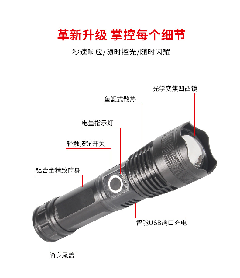 Xiaoqiying Zoom Ultra-Bright Led Flashlight Strong Light Rechargeable Outdoor Long-Range Multi-Functional Explosion-Proof Self-Defense Patrol