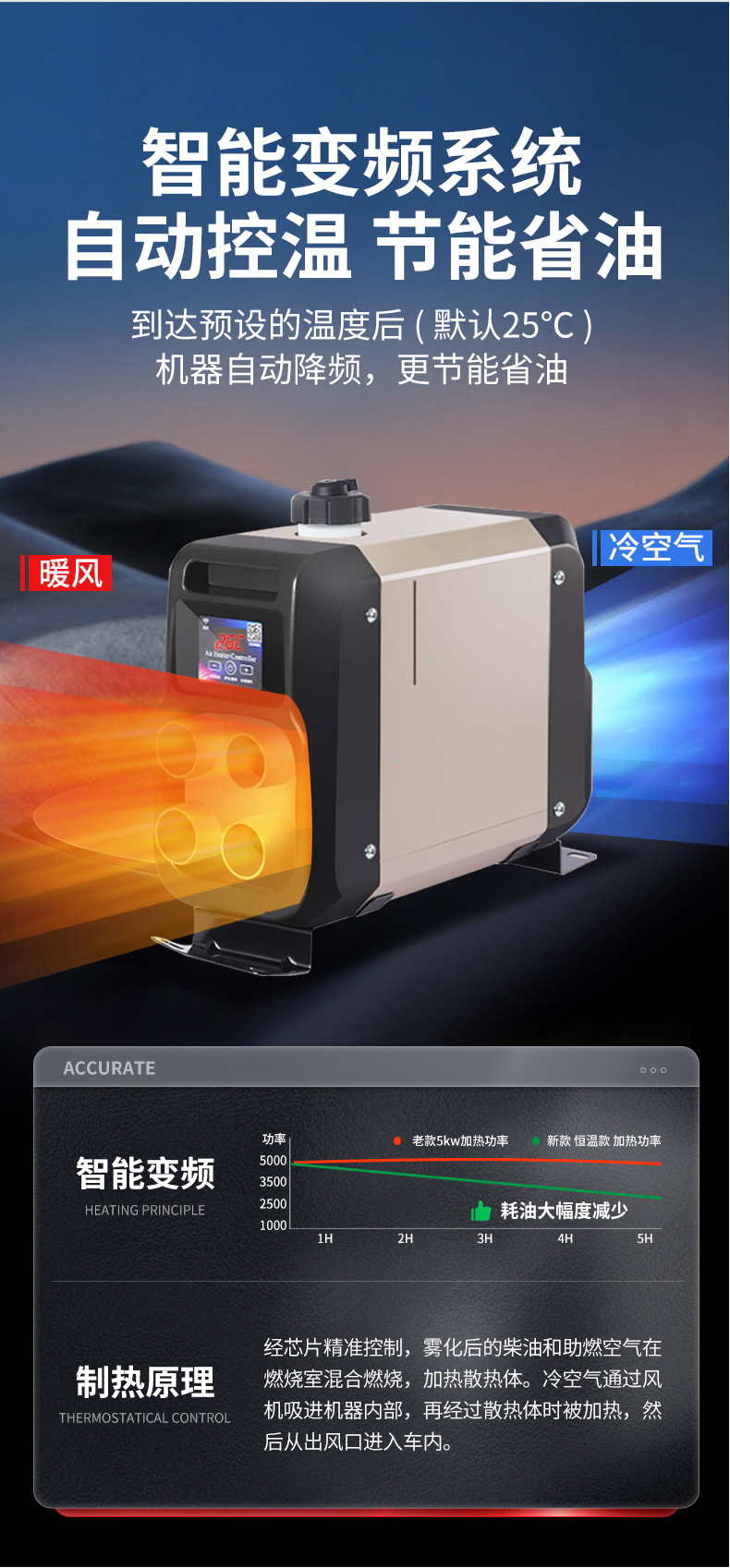 Zhongcheng Diesel Heater Integrated Machine for Vehicles, 24V Diesel Heater for Trucks, Car Heater, Parking Heater, Diesel Heater
