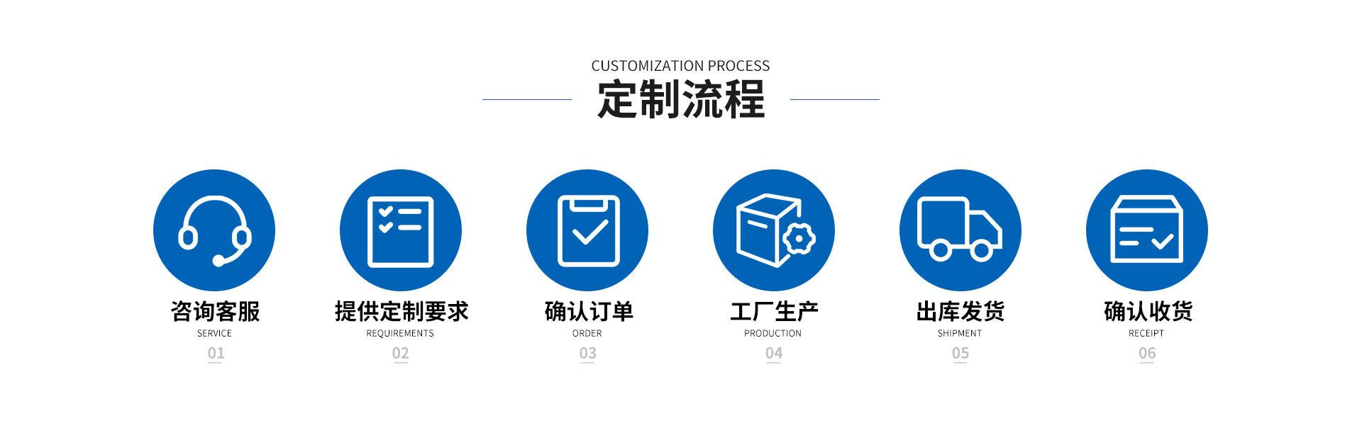 深圳市丰凯宇五金制品有限公司-旺铺装修_09