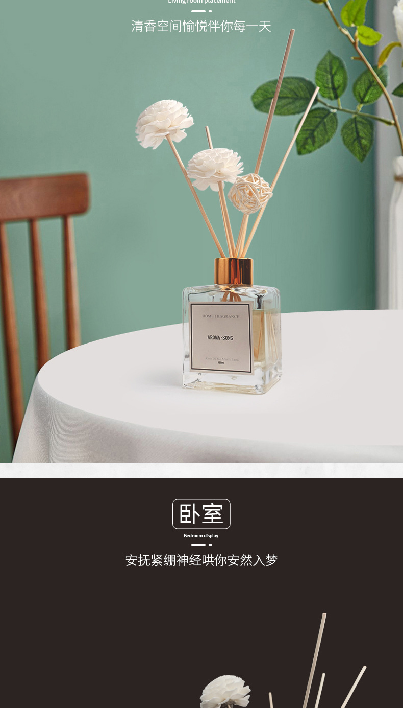四方瓶香薰详情页_07