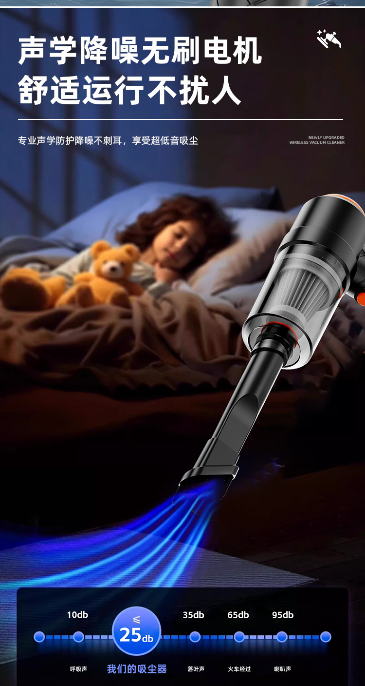 Cross-Border Multifunctional Wireless Handheld Car Vacuum Cleaner with Strong Suction, Portable Suction and Blowing Dual-Purpose, a Must-Have for Home and Car Use
