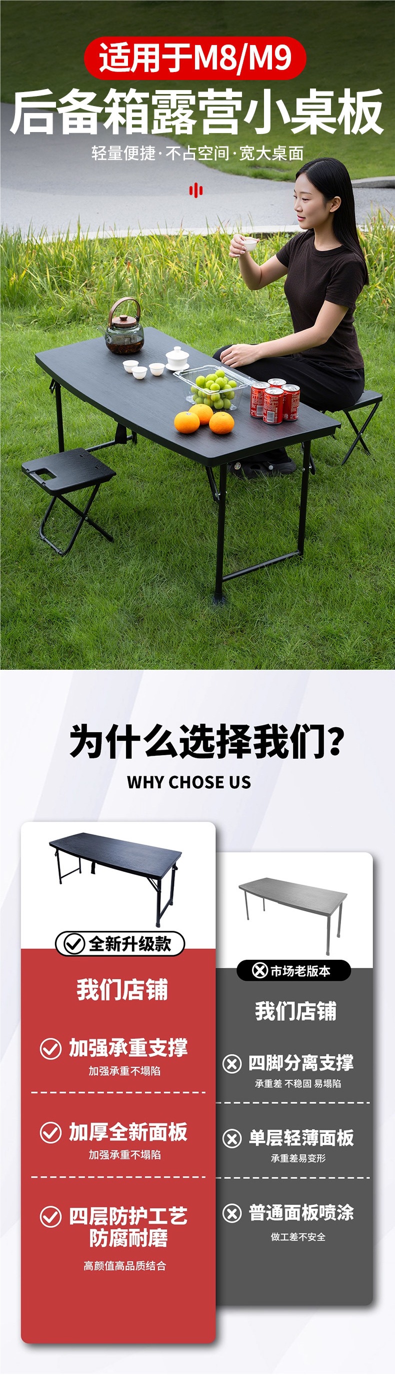 Suitable for the New Aito M8/M9 Trunk Folding Camping Table, Outdoor Portable Folding Table and Chairs for Car Picnic