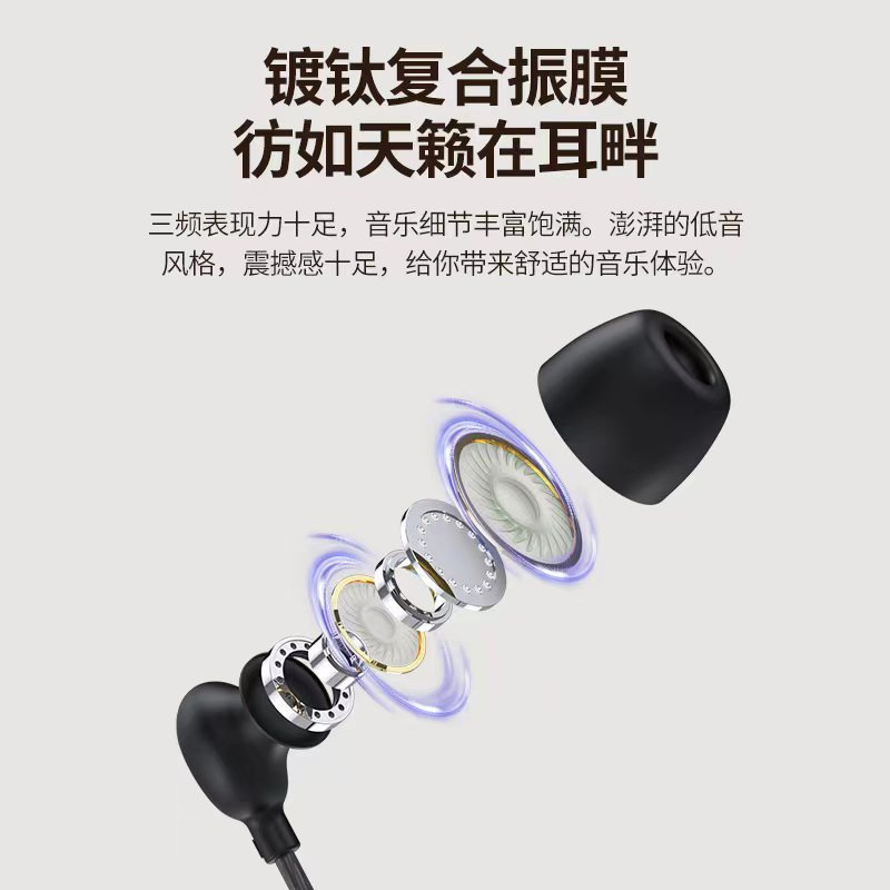 睡眠有线耳机3.5mm/Type-C双接侧睡不压耳隔音防缠绕线材外贸专供|undefined