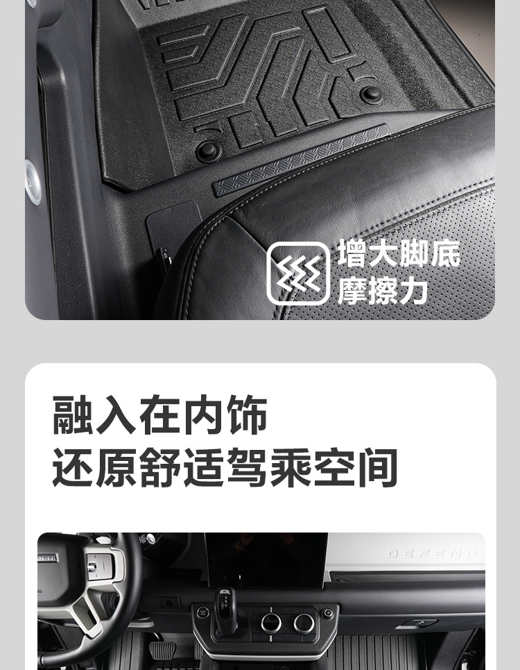 Suitable for 20-26 Models of Land Rover Defender 110/90, Full-Coverage Interior Decorative Floor Mats with Threshold Protection, Tpe Car Floor Mats